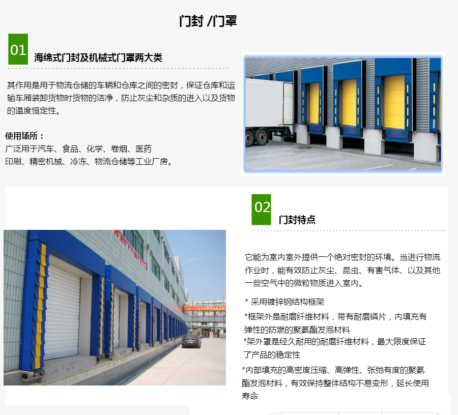 海綿門封 海綿門封