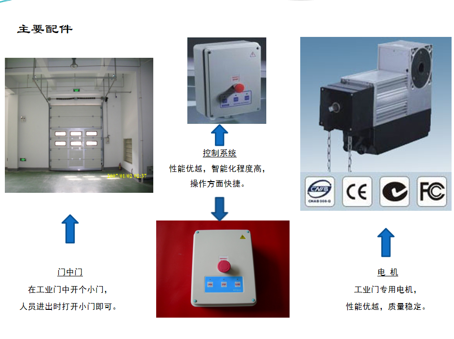 1577173774177746.png 工業(yè)門(mén)2.png